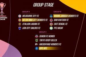 女足亚冠分组：卫冕冠军武汉女足好签，日韩朝三国球队分在同组