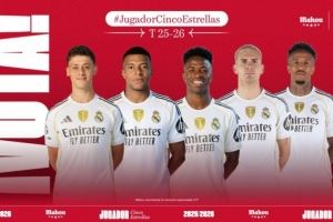 皇马9月最佳球员候选：姆巴佩10球1助领衔，维尼修斯、居勒尔在列