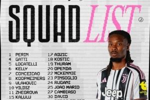 尤文对阵米兰大名单：戴维、K-图拉姆在列，布雷默、卡巴尔缺席